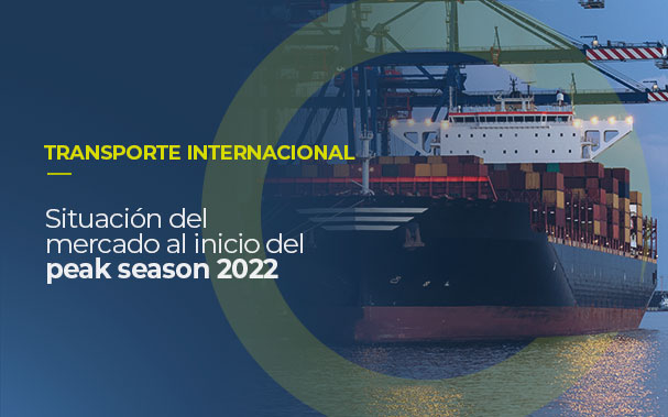 Sobre la imagen de un buque de carga lleno de contenedores, está escrito: TRANSPORTE INTERNACIONAL, Situación del mercado a inicios del peak season 2022
